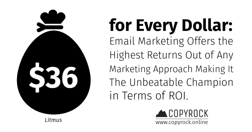 statistics email marketing roi