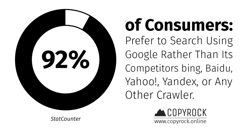 statistics search engine share inbound