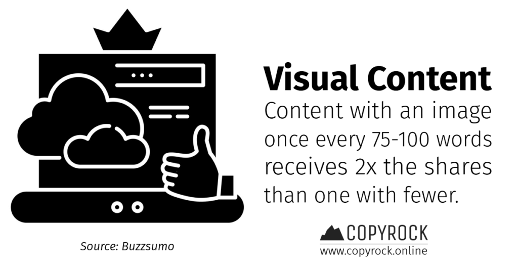 statistics visual content shares