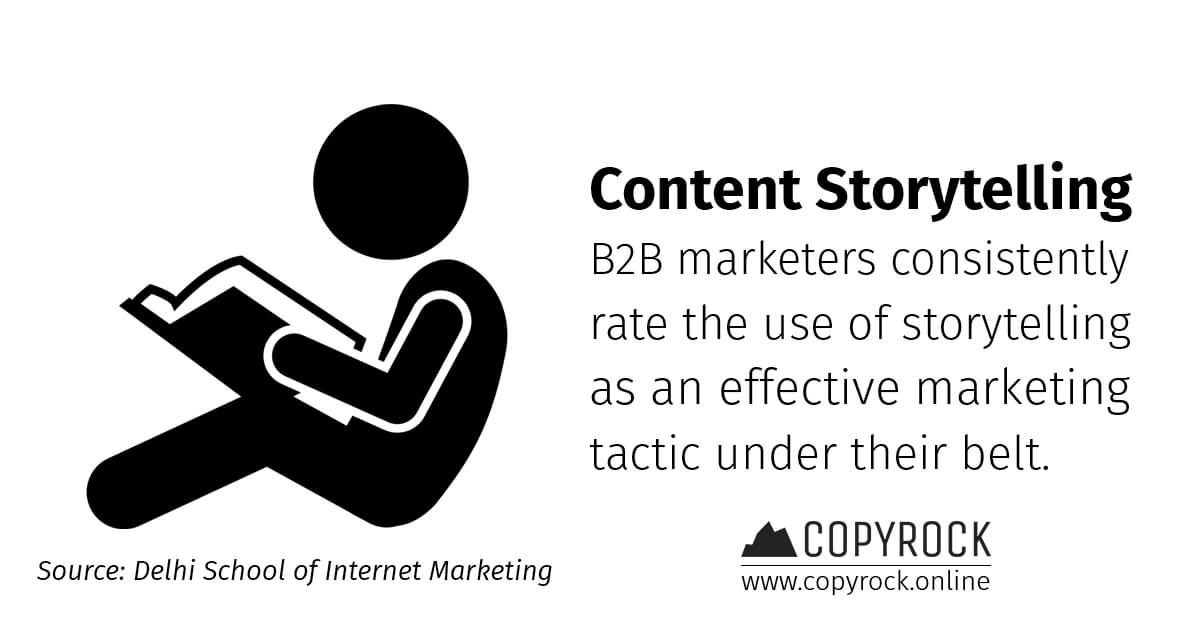 statistics b2b content marketing storytelling